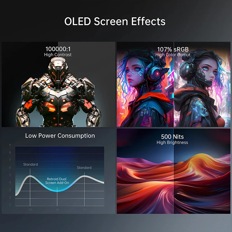 Retroid Dual Screen Add-on Expand 5.5Inch - Image 12