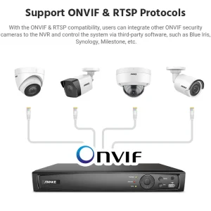 ANNKE 4K Ultra HD POE Video Surveillance System - Thumbnail Image 26