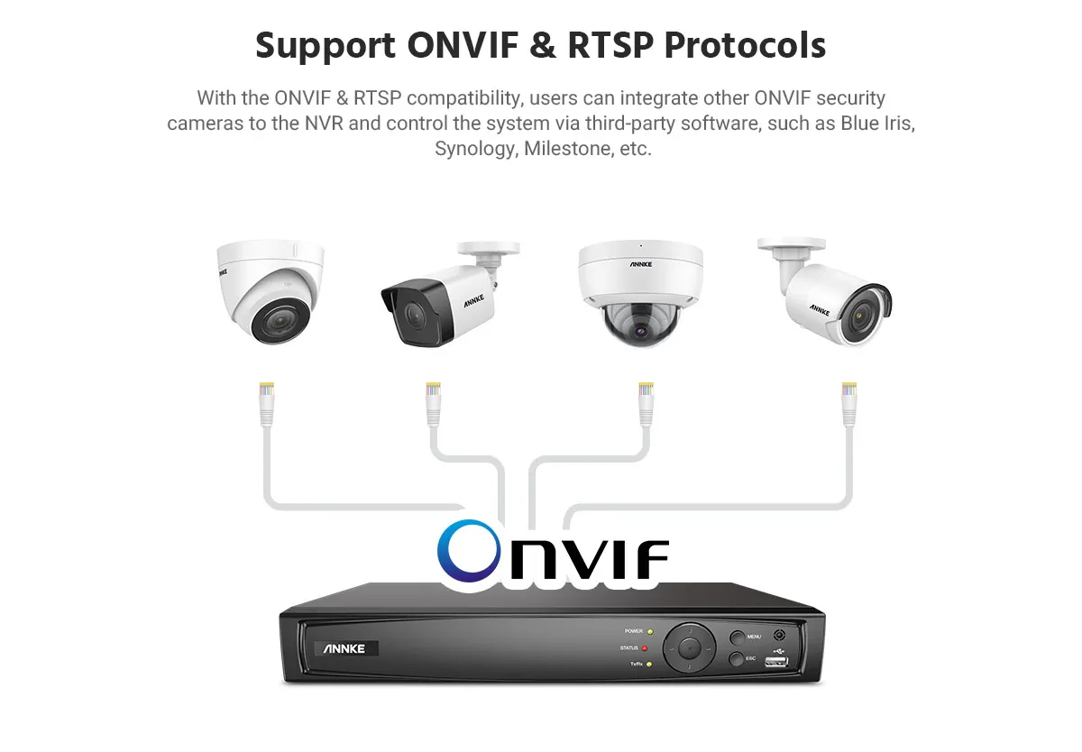 ANNKE 4K Ultra HD POE Video Surveillance System - Image 26