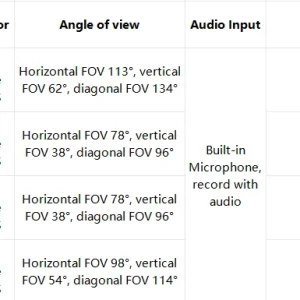 ANNKE 4K Ultra HD POE Video Surveillance System - Thumbnail Image 15