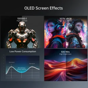 Retroid Dual Screen Add-on Expand 5.5Inch - Thumbnail Image 7