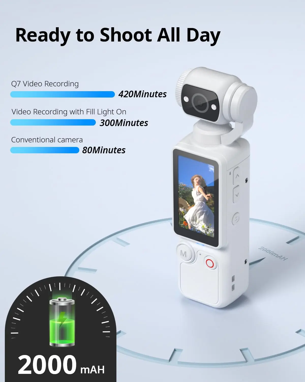 2026 Portable 1MP Digital Camera with 4K Video - Image 4