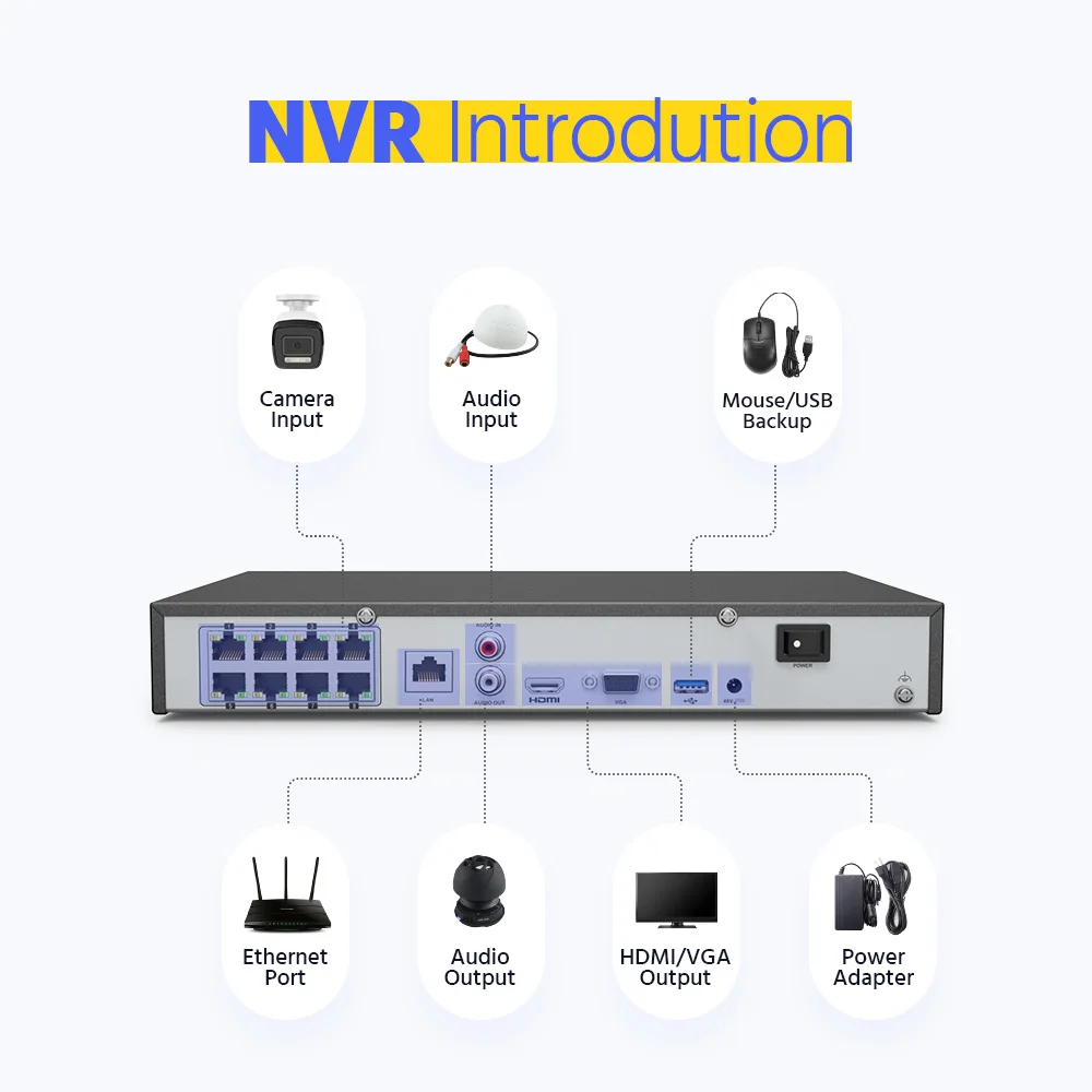 ANNKE 4K Ultra HD POE Video Surveillance System - Image 31